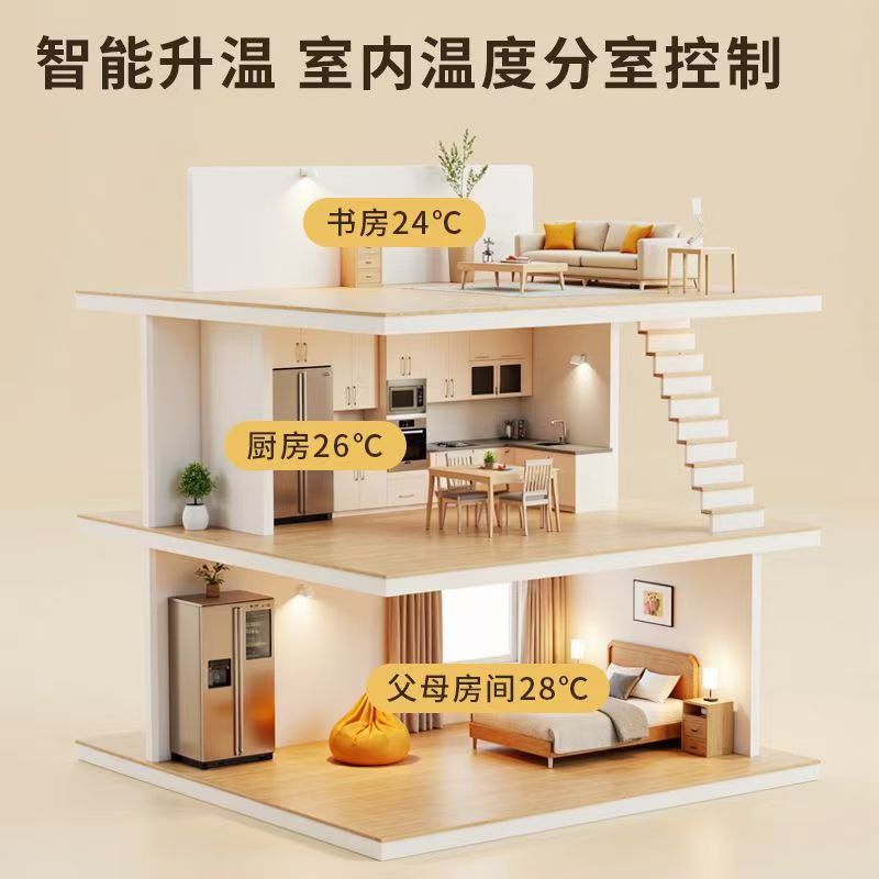 阿克苏 石墨烯电地暖公司哪家好？户型适配方案指南